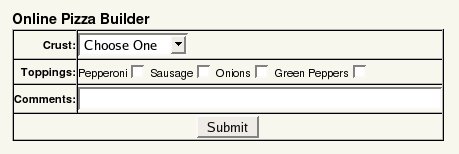 Pizza builder form screenshot.